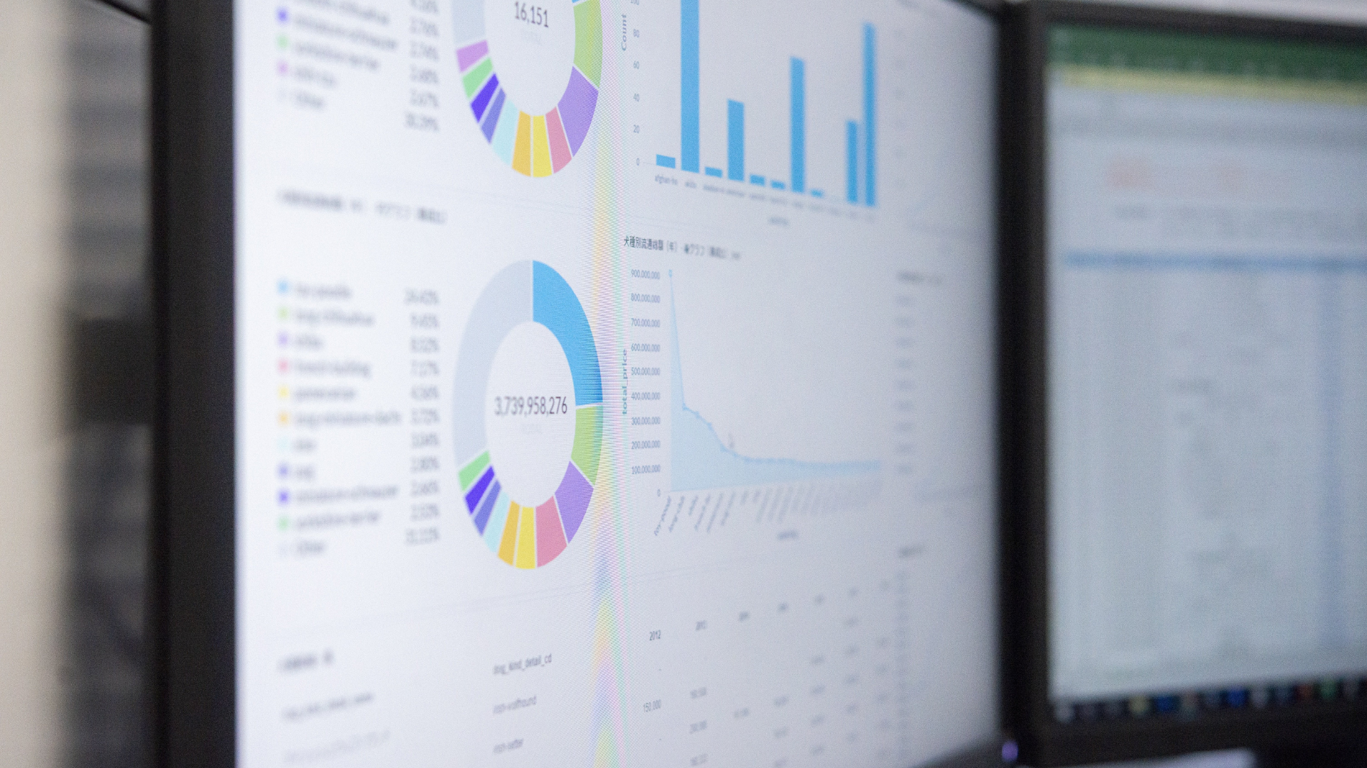 Spreadsheet used to analyse data